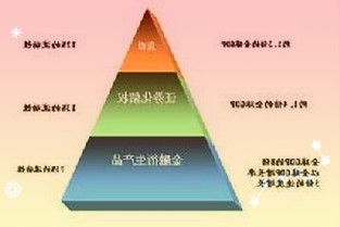 002081金 螳 螂3月29日全天跌幅2.03%，股價下跌0.11元
