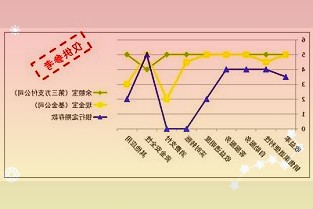 持續(xù)發(fā)揮大行引領作用在綠色金融創(chuàng)新發(fā)展中始終勇立潮頭——專訪工商銀行副行