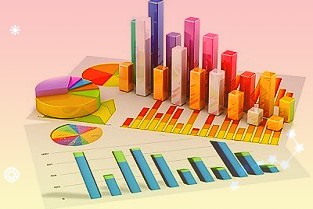 600227圣濟(jì)堂4月1日全天跌幅2.25%，股價(jià)下跌0.08元