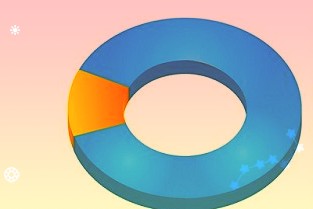 000698沈陽(yáng)化工股票4月7日小幅下跌1.00%收盤，最新收盤價(jià)4.94元