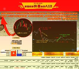 風(fēng)險(xiǎn)偏好一夜全蒸發(fā)！鷹派加息壓頂！標(biāo)普500自疫情以來首次跌入熊市