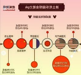 北京航天動力研究所氫氧連續(xù)爆轟火箭式發(fā)動機完成首次熱試驗考核
