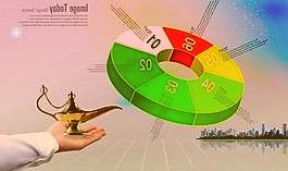 貝泰妮300957：Q1業(yè)績(jī)表現(xiàn)亮眼敏感肌龍頭全域發(fā)力